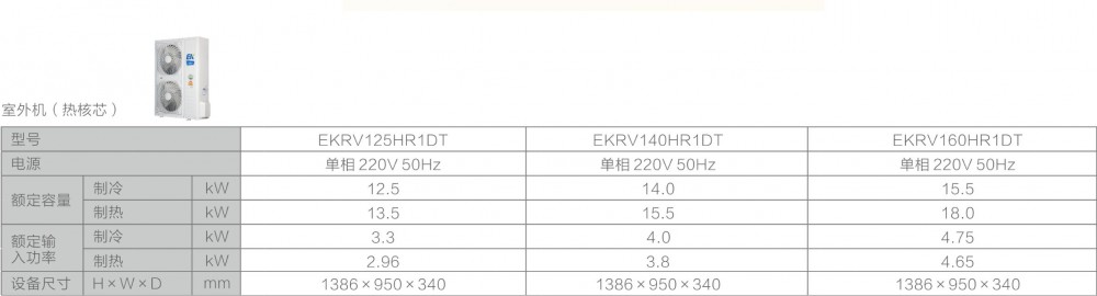 重慶約克中央空調 重慶約克中央空調