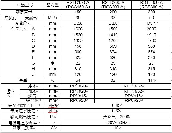 重慶空氣源熱泵冷暖兩聯供係統 重慶空氣源熱泵冷暖兩聯供係統